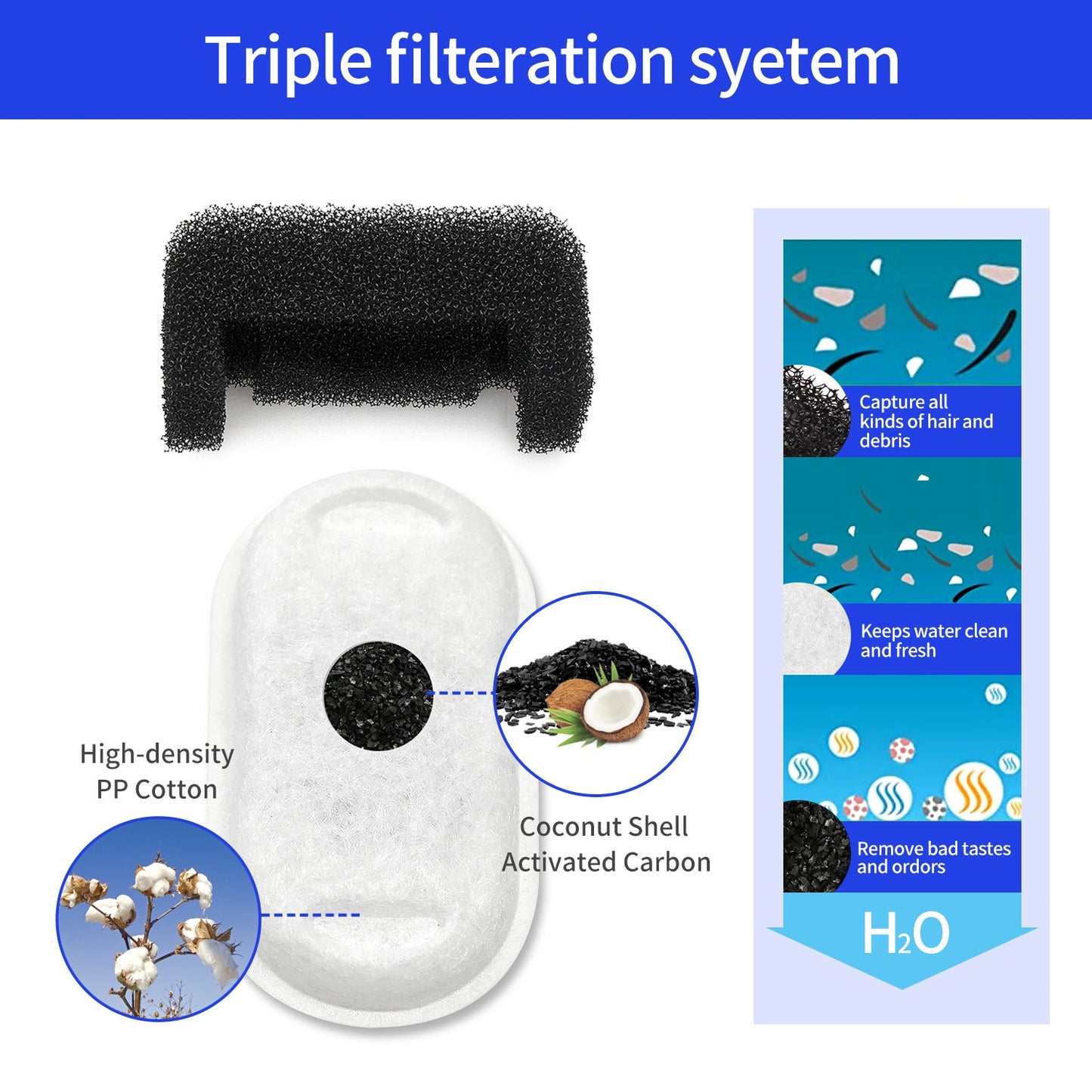 Cat Pet Water Fountain Auto Filter